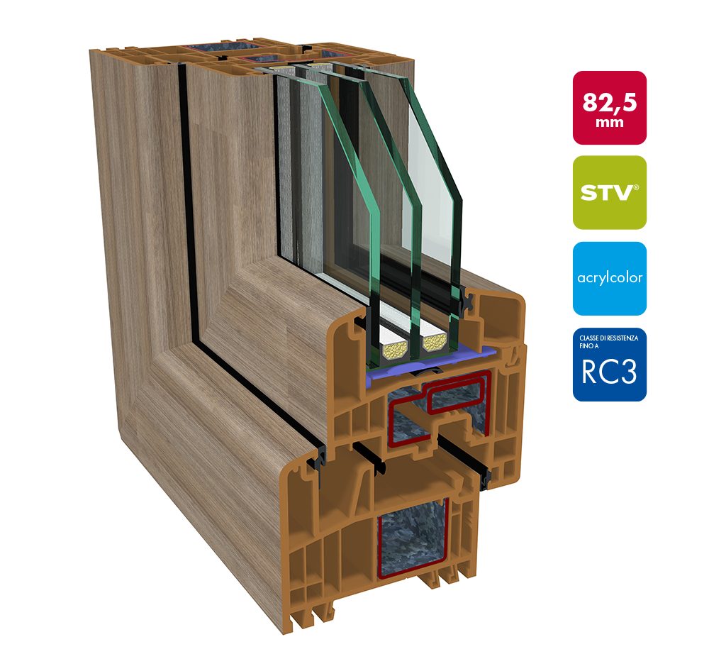 Linea Innova Sicura Linea Innova Sicura